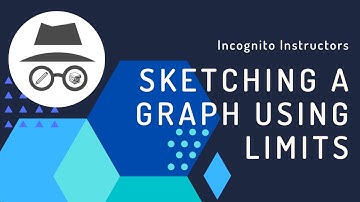Sketching a Graph Using Limits