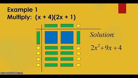 Multiplying Binomials using Algebra Tiles 1
