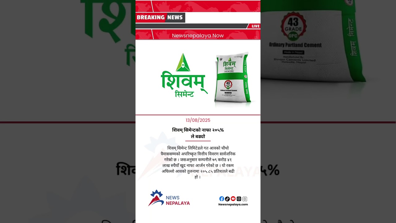 Shivam Cement Limited has released its unaudited financial statements for the fourth quarter