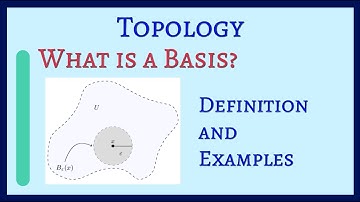 Topological Space: Basis for Topology. Examples