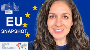 Migration Snapshot: European Union (EU)
