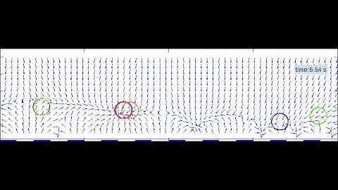Animation of random phase shifting for dielectrophoretic particle mixing