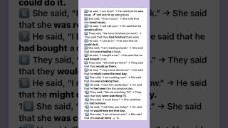 Board Exam Grammar series Day-4 🔥Narration Made Easy 😱 |