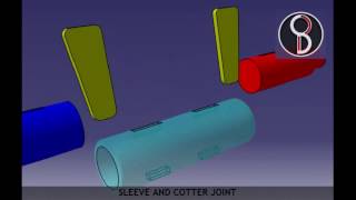 Sleeve and Cotter Joint