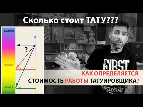 Сколько стоит тату??? Как определяется стоимость работы татуировщика?