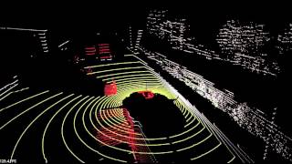 3D Road Scene Understanding using Velodyne