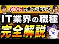 【未経験向け】IT業界の職種・仕事内容・必要スキルを全て教えます！