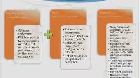 SCCM OS Deployment Automation