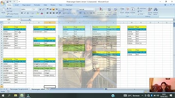 #1. Analisis dan Perancangan Sistem Basis Data Studi Kasus Sistem Informasi Perpustakaan