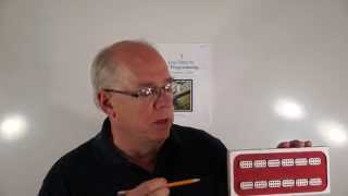 Introducton to CNC Programming Chapter 10 Modal Commands and the safe start line