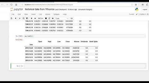 historical data from Yahoo Finance using Python