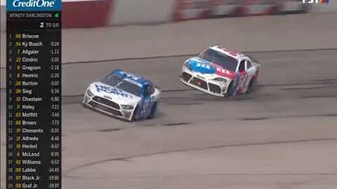 Toyota 200 at Darlington Final 2 Laps