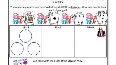 Multiplying and Dividing Real Numbers