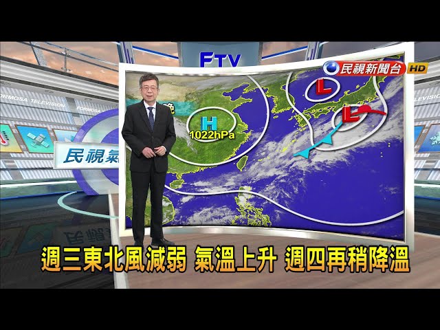 2024/05/14  週三東北風減弱 氣溫上升 週四再稍降溫－民視新聞