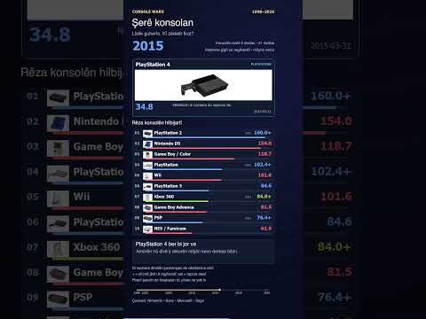 Console Wars video thumbnail