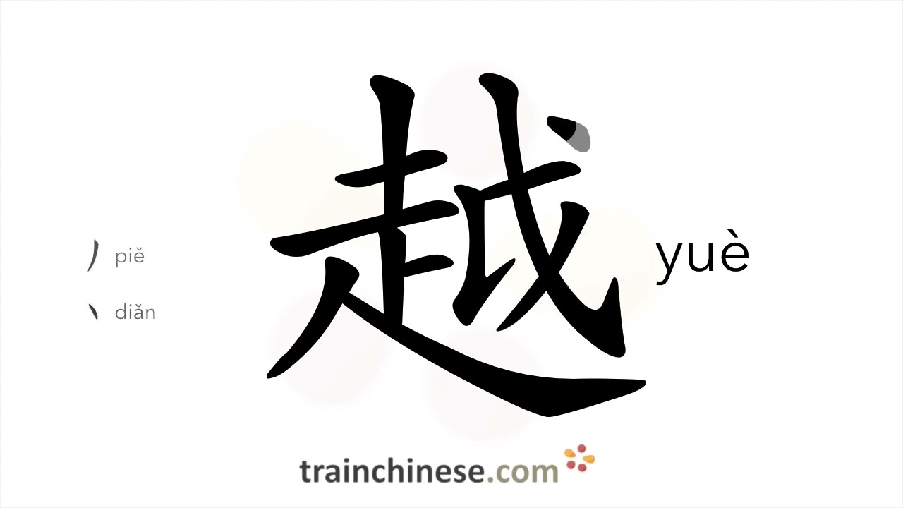 How to write 越 (yuè) – go over – stroke order, radical, examples