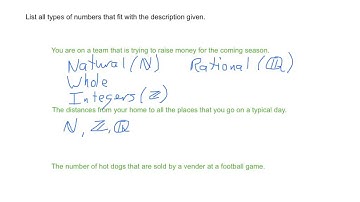 Algebra2 1.2 Properties of Real Numbers