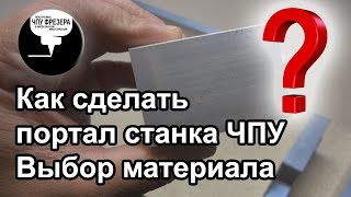 видео Портал о металлообработке