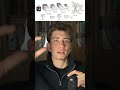 How Does AI Recognize Images?