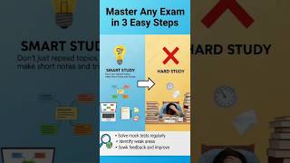 Exam Me Top Kaise Kare | Useful Study Tips for Students | Exam Preparatio | #examlife  #shorts