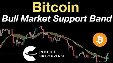 Bitcoin Bull Market Support Band