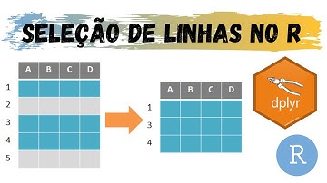 Função filter(): seleção de linhas no R (pacote dplyr)