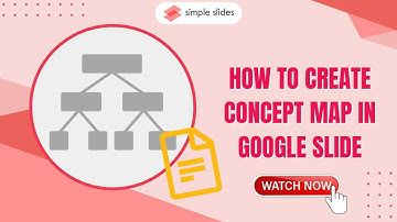 Visualizing Your Thoughts: How to Make a Concept Map in Google Slides #simpleslides #googleslides