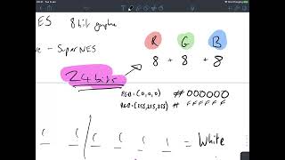 Chapter 1 Data Representation part 2
