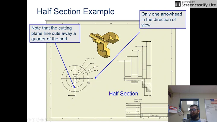 PLTW IED Unit 7 Alternate Views Presentation