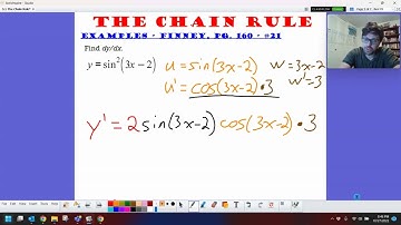 3.1 The Chain Rule - AP Calculus