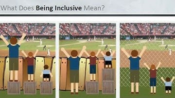 What Does Being Inclusive Mean? 7 Principles of Inclusive Playground Design