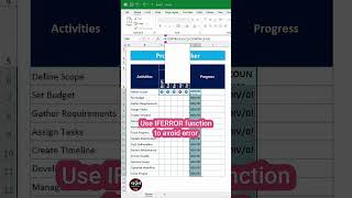 Create Project TRacker using conditional formattingand REPT function🚀💥 #microsoftexceltutorial