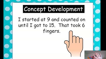 Module 2 Lesson 15 First Grade