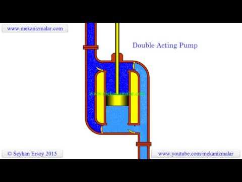 how double acting pumps work