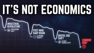 Birth Rates Dropped Before Every Major Power Transition in History... It's Not About Economics
