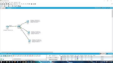 Membuat Skema Jaringan & Melakukan Troubleshoot