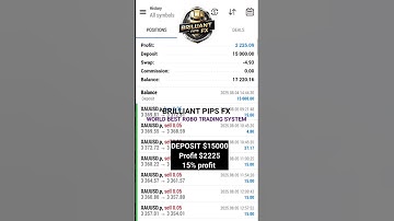 Discipline is the difference between a gambler and a trader.