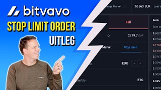 Bitvavo Stop Limit Uitleg En Order Instellen