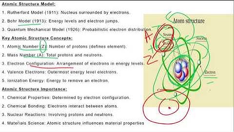 GENERAL SCIENCE AND ABILITY {PHYSIAL SCIENCES } LECTURE 3 BY MISBAH RABBANI