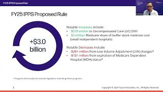 FFY 2025 IPPS Proposed Rule