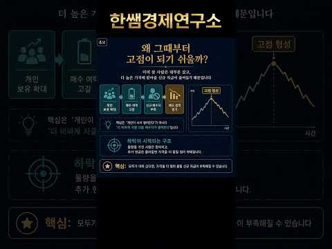 고점에서 거래량이 폭발하면 그것이 고점일 수 있다.