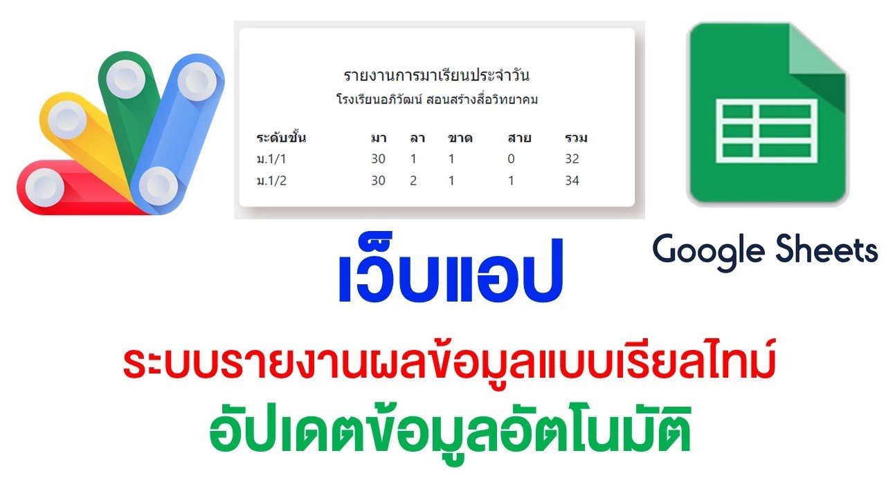 การทำเว็บแอประบบอัปเดตข้อมูลอัตโนมัติ โดยไม่ต้องกดปุ่มรีเฟรช