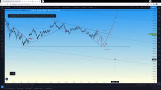 Trader Erkhemee webinar 2021/04/24