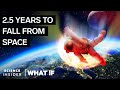 Skydiving from the International Space Station
