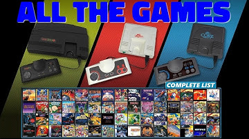 TurboGrafx 16 Mini / PC Engine Mini / PC Engine Core Grafx Mini  Complete Games List [All the Games]