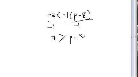 IXL.K10.Example 1. Complex inequality