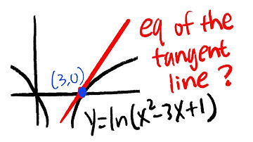 equation of the tangent line, chain rule for derivative with natural log, calculus 1 tutorial