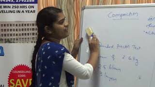 Compaction