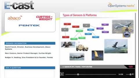 Military ISR Sensors and Embedded Signal Processing