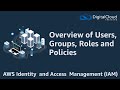 Overview of Users, Groups, Roles and Policies | AWS IAM